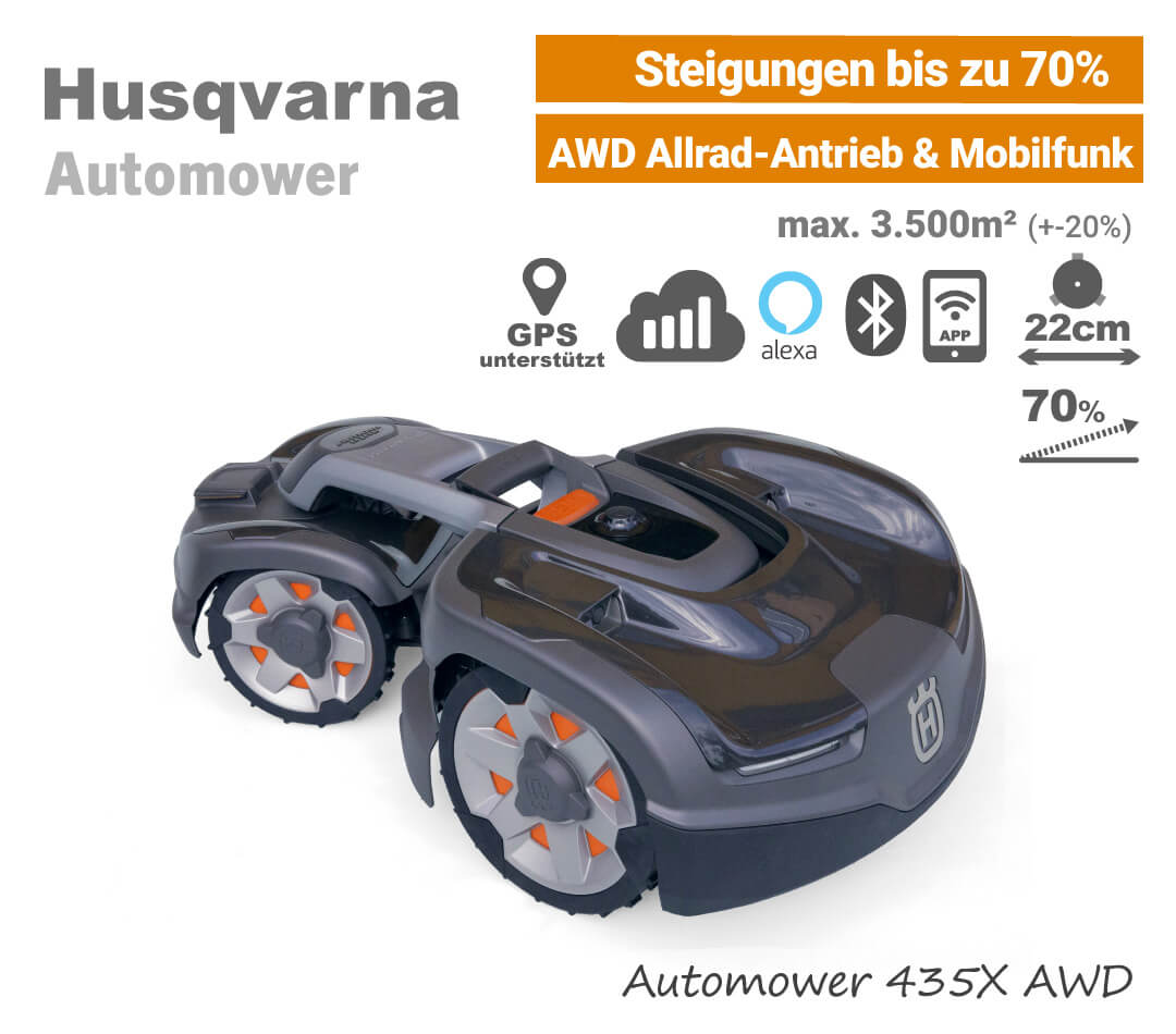 Husqvarna Automower 435X AWD Allrad GPS Ultraschall Mähroboter-Rasenroboter EU9