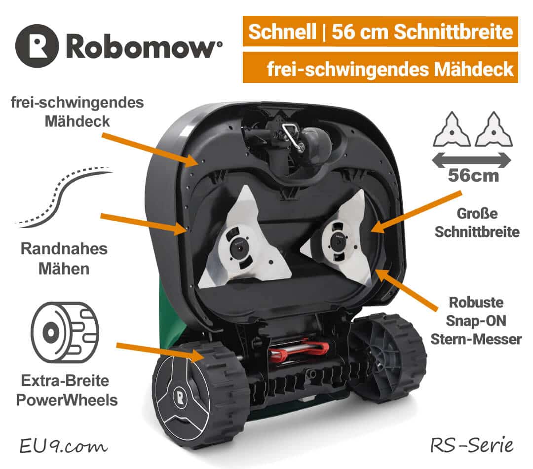 Robomow RS Mähdeck 56 cm Schnittbreite Randnahes Mähen EU9