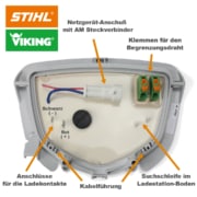 STIHL Viking Ladestation Platine Anschluss Stecker Mi RMi 422 522 632 EU9